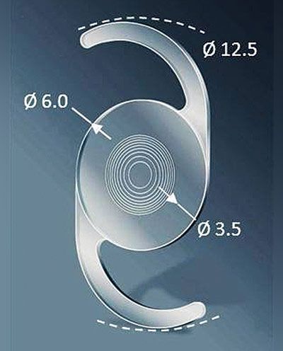 Diffravita Add +2.5 D
